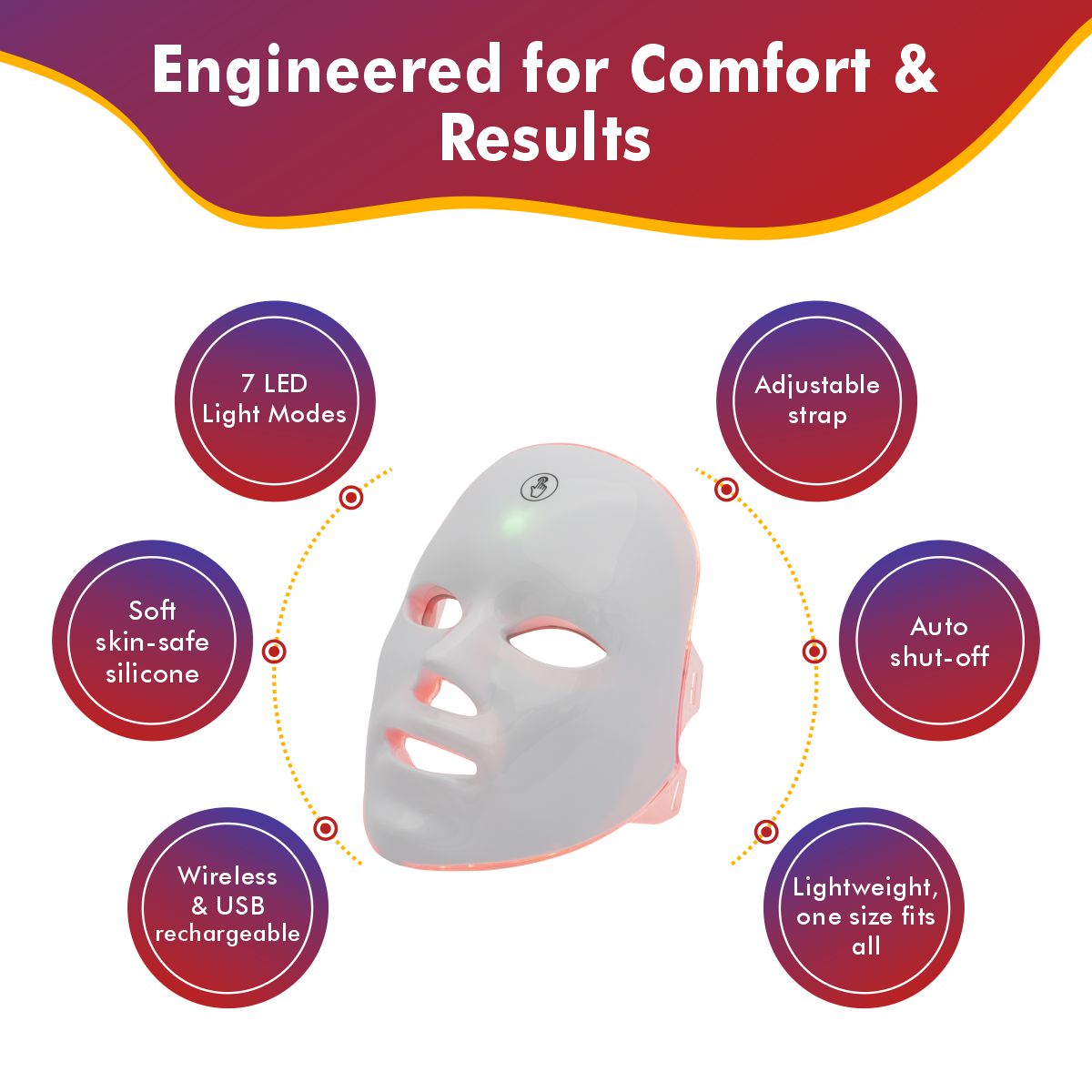 LED Beauty Face Mask - Rejuvenating Anti-Aging Skin Therapy