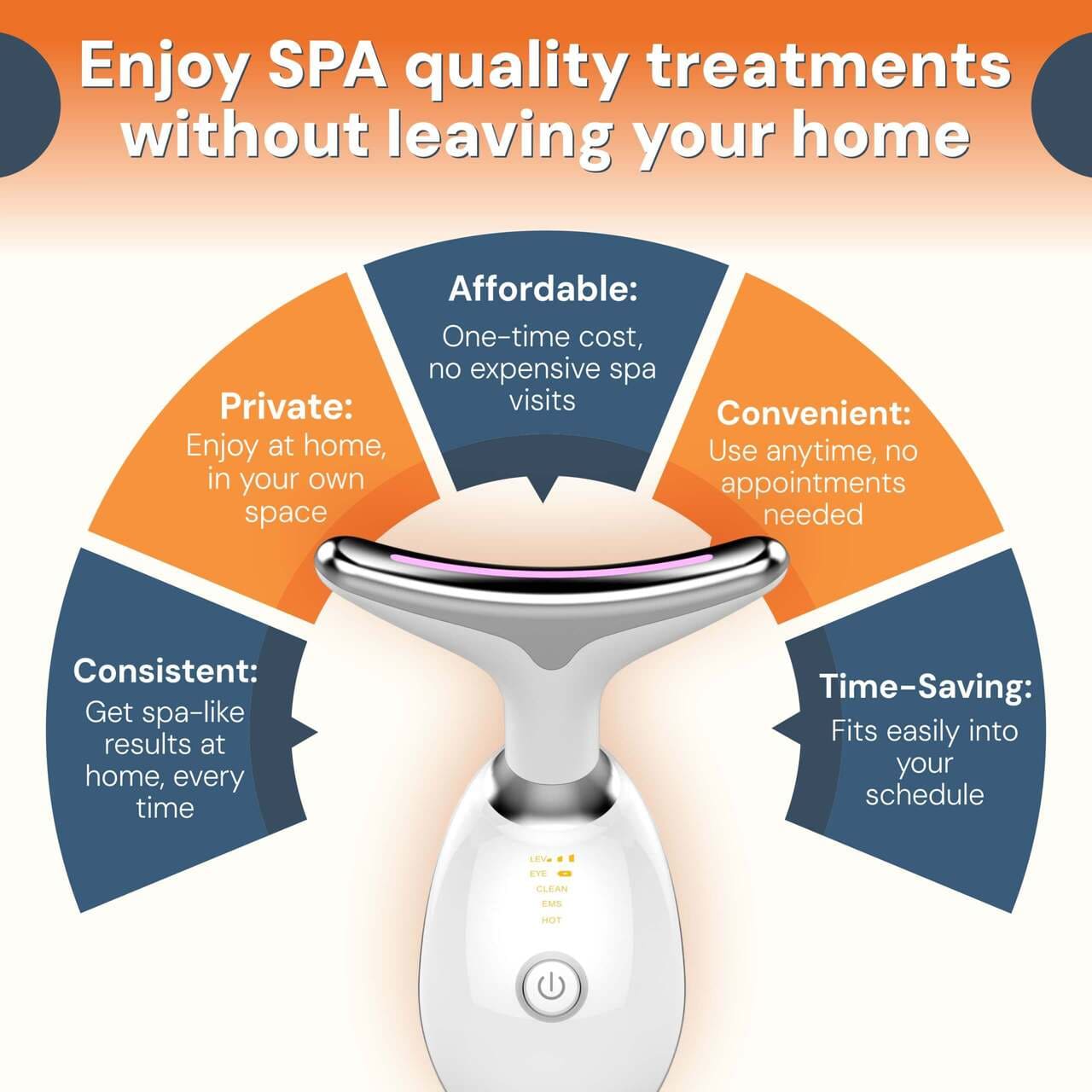 LED Face Massager – Anti-Aging, Skin Tightening & Wrinkle Reduction - EMS, Heat & Light Therapy