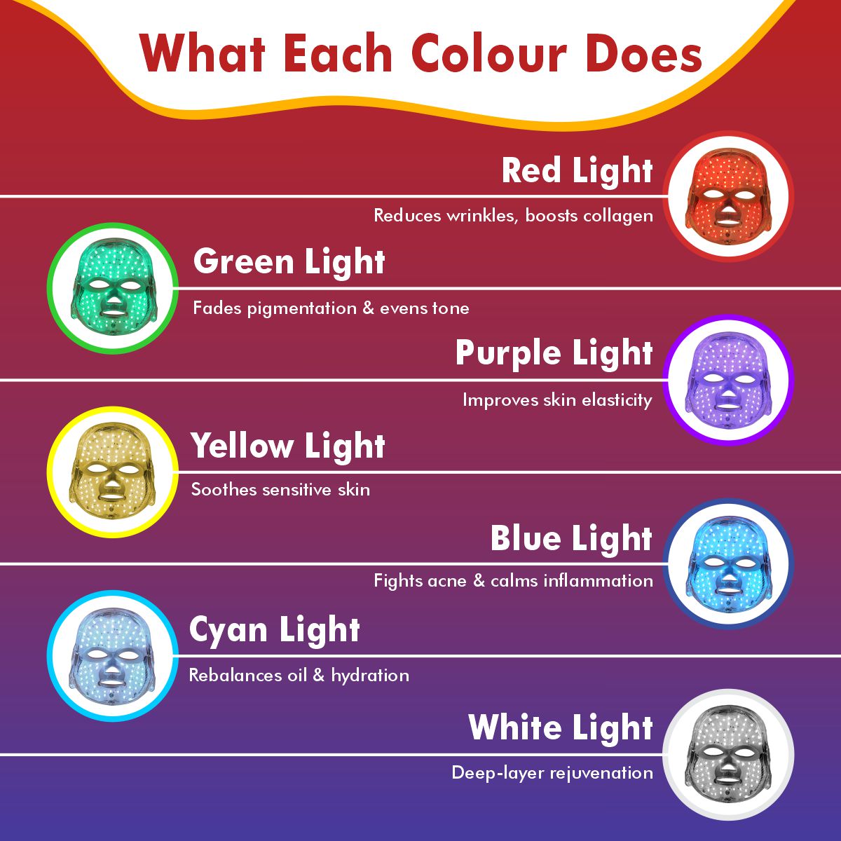 LED Beauty Face Mask - Rejuvenating Anti-Aging Skin Therapy