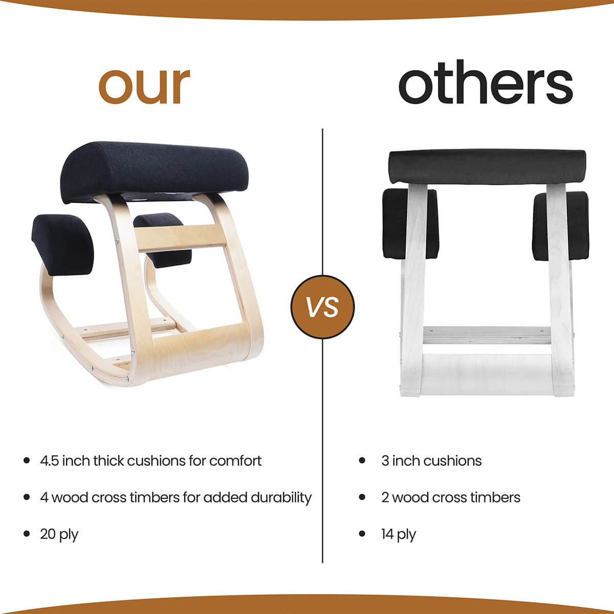 Ergonomic Kneeling Chair